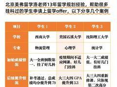 -北京化工大学(东校区)