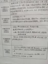 -馨果汇月子产康中心(南湖公园店)