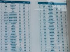 -品凯口腔(丰潭门诊)