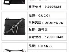 -妃鱼奢侈品回收寄卖(太古汇店)