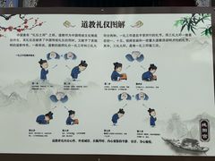 -纯阳宫(大同古城)