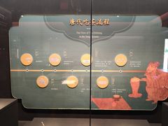 -法门文化景区