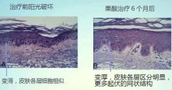 -唯奈斯肌肤管理中心