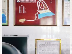 -大连旅顺潜艇博物馆