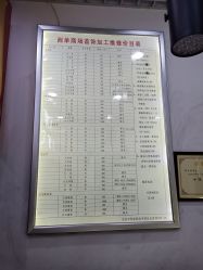 -张师傅首饰加工修理(西单华威潮铺街店)