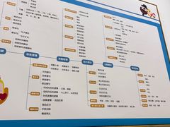 -艺年级儿童语言艺术中心(冉家坝爱融荟城店)
