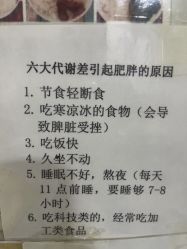 -瘦立方身材管理中心