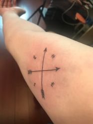 -明星刺青·洗纹身