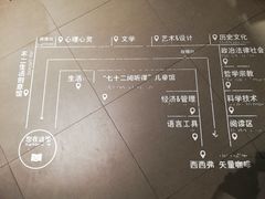 -矢量咖啡(万象汇店)