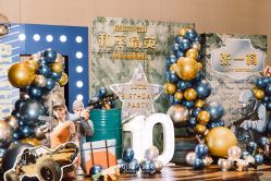 -觅糖派对·宝宝宴生日宴一站式派对策划(河西店)