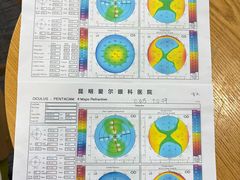 -昆明爱尔眼科医院
