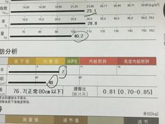 -悦动体能(金融街店)