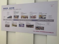 -永旺梦乐城国际商城(北清路店)