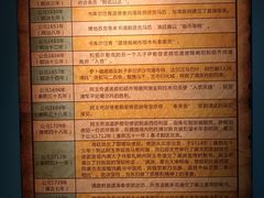 -巴音郭楞蒙古自治州博物馆