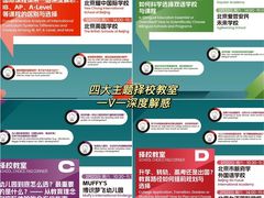 -北京国贸大酒店