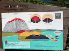 -济州山房山碳酸温泉