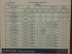 android_upload_pic-香港永倫800酒店