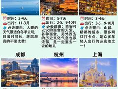 -三亚蜈支洲岛旅游区