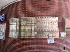 -香港理工大学