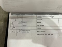 -爱康国宾体检中心(北京航天桥光耀东方分院)