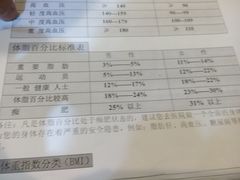 -超鹿运动(融侨锦江店)
