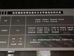 -沈阳“九·一八”历史博物馆