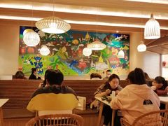 -GOGO Plate(成都太古里店)