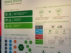 -武汉国际博览中心-B4馆