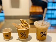 -% Arabica阿拉比卡咖啡烘焙工坊