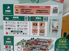-新城市广场