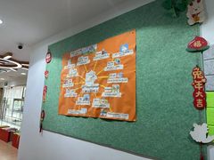 -伊莱素质成长中心(浦东花木校区)