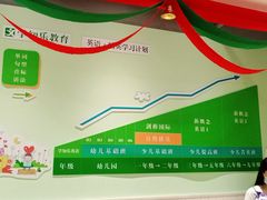 -学知乐教育·幼小衔接·小学科辅导(嘉定镇校区)
