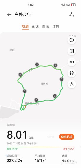 巅峰减重高端减肥训练营(惠州店)图片