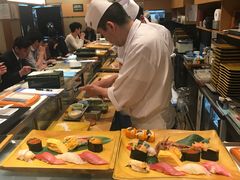 -梅丘·寿司の美登利(银座店)