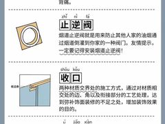 -京东家装(昆明总店)