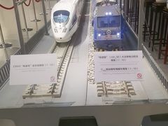 -中国铁道博物馆(正阳门馆)