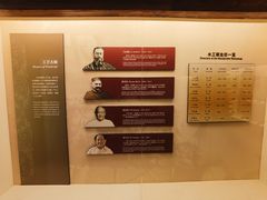 -土山湾博物馆