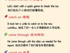 -EF教育成人英语(武林中心)