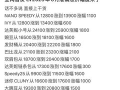 -中奢博奢展中心