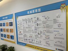 -童程童美少儿编程乐高机器人(浦口校区)