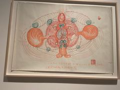 -上海当代艺术博物馆