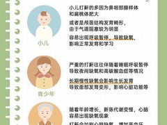 -名流健康高端体检中心·名宾门诊·健康管理