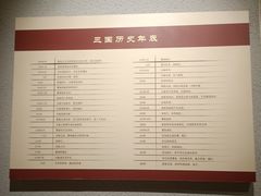 -岳阳市博物馆
