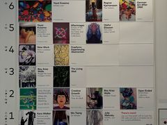 -旧金山现代艺术博物馆