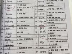 -新东方国际教育·雅思托福(裕德路校区)