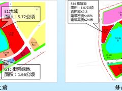 -仙林中心(地铁站)