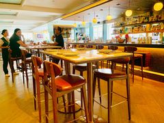 -城市露台景观餐厅(淮海路店)