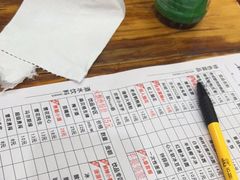 -冒椒火辣(太古里店)