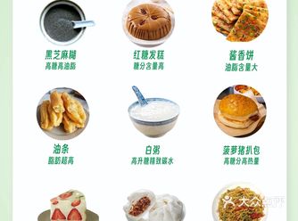 减脂三餐不要吃️小心越减越肥
