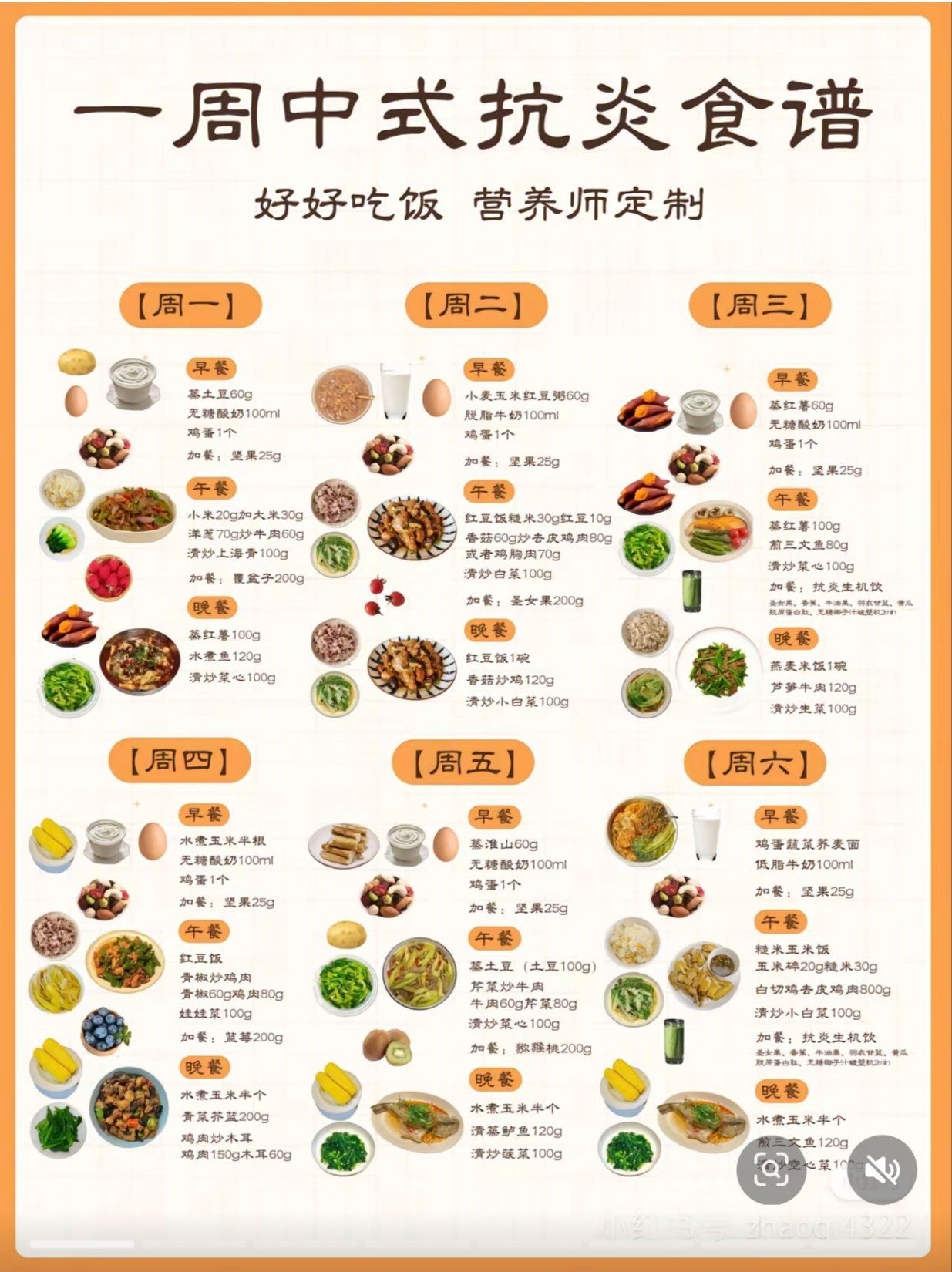 健康一周抗炎食谱来啦